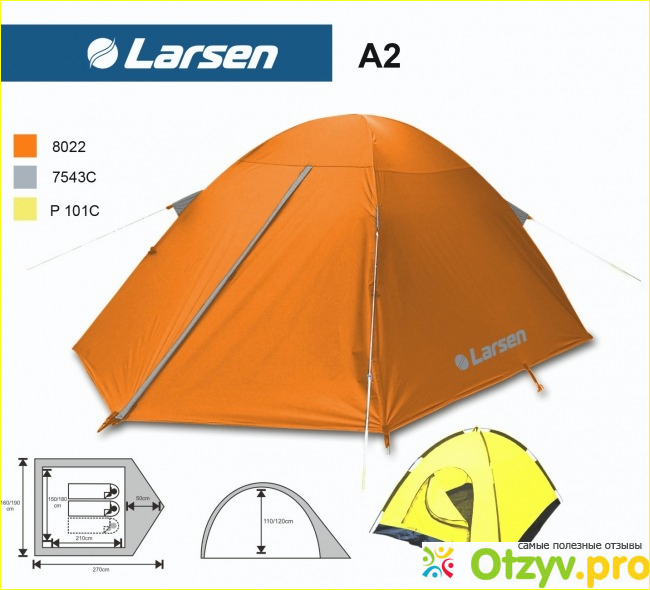 2. Как выбрать туристическую палатку? 