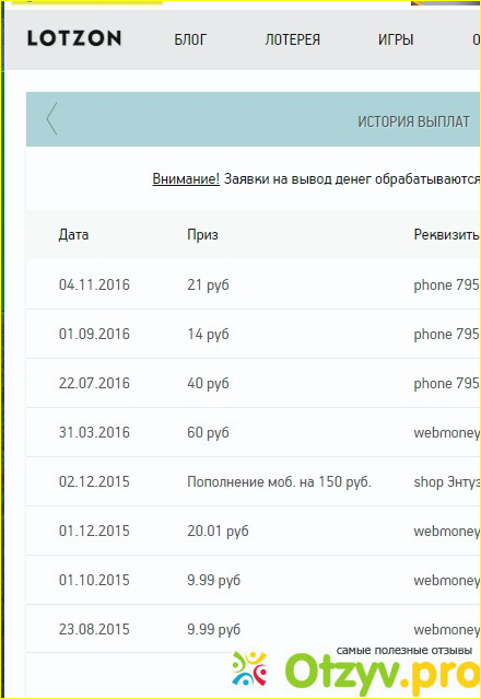 Бесплатная лотерея Lotzon фото5