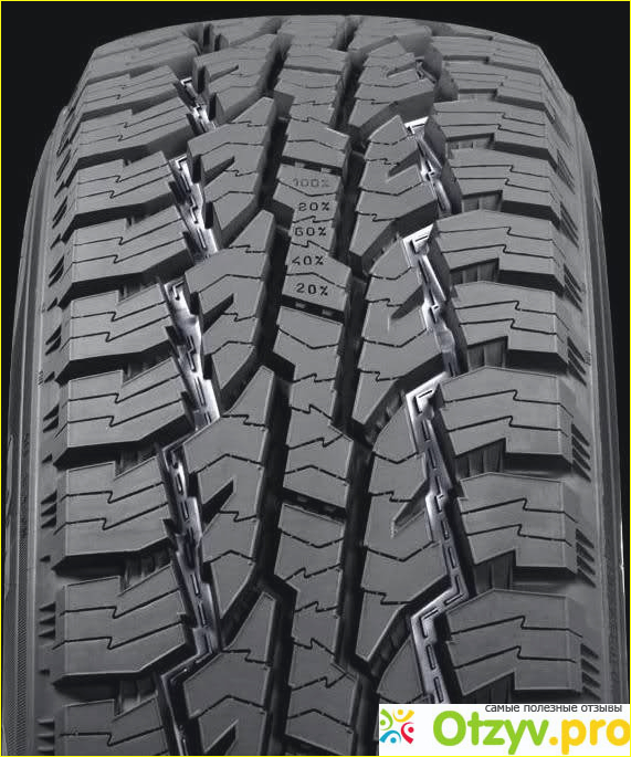 Отзыв о 235/85 R16 Nokian Rotiiva AT 120/116R