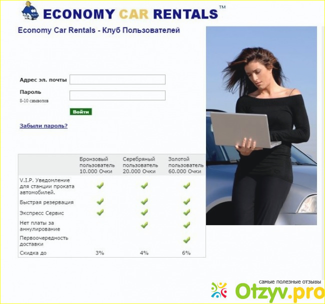 Еconomycarrentals