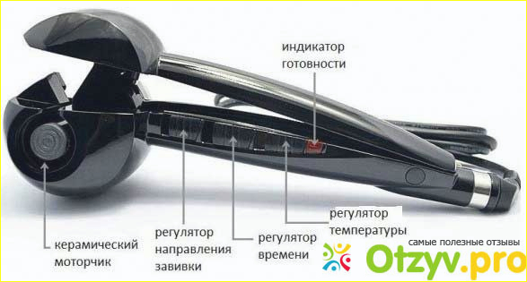 Отзыв о Автоматическая плойка Babyliss Pro Perfect Curl