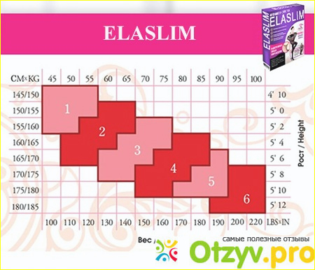 Прочные колготки из нервущейся ткани Elaslim, LastiSlim черные