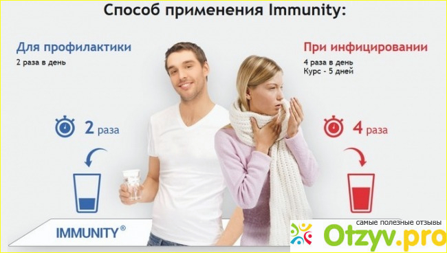 Капли для иммунитета Immunity