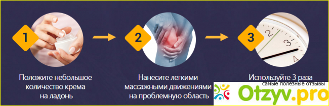 Не панацея.