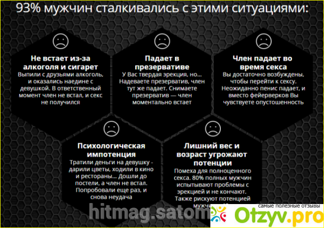 Ох уж эта подруга Потенция, то приходит то уходит изводит мужиков просто 