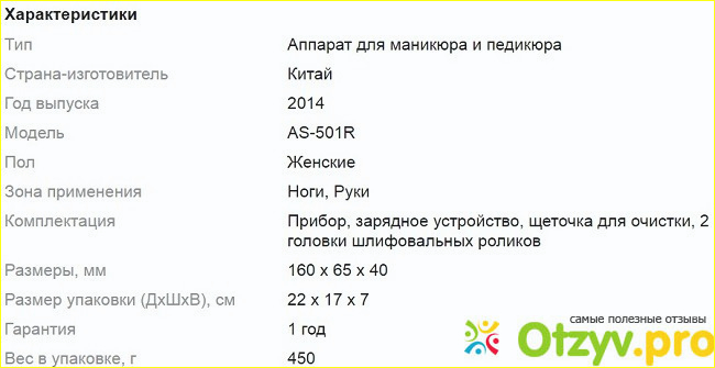 электрической роликовой пилке Travola