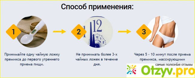 Истинная причина веса