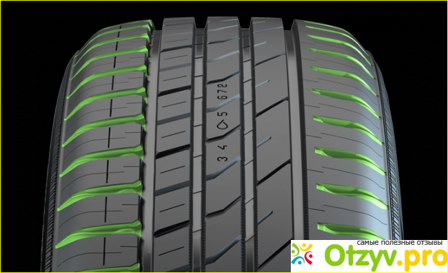 Отзыв о 175/70 R13 Nokian Hakka Green 2 82T