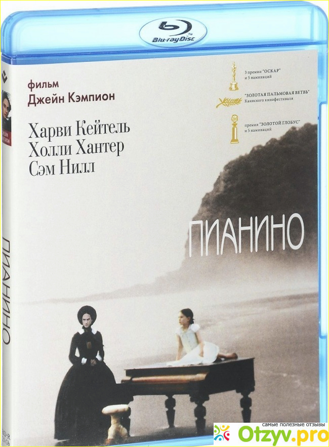 О Blu-Ray диске 