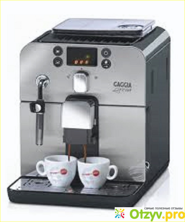 Отзыв о Кофемашина GAGGIA Brera black