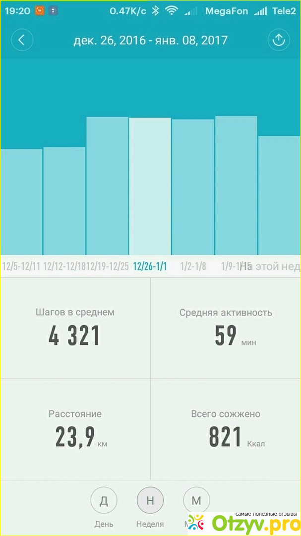 Умные браслеты xiaomi mi band фото4