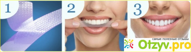 Полоски для отбеливания зубов Crest 3d white Whitestrips. 