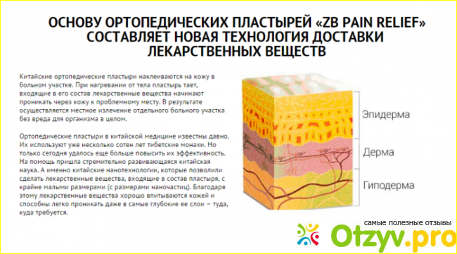 Противопоказания и отзывы