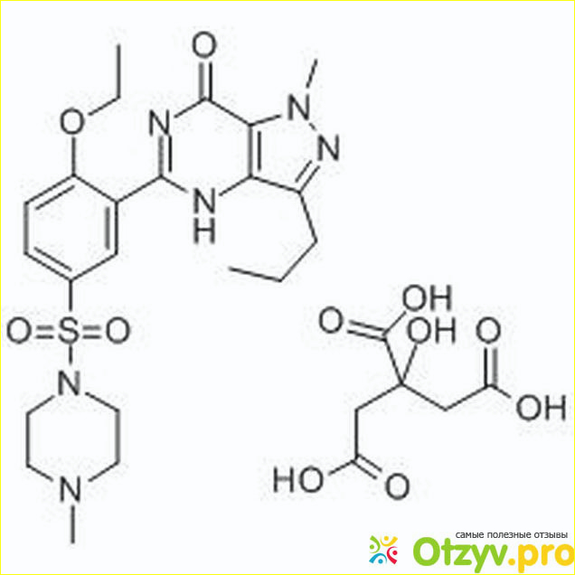 Силденафил цитрат фото1