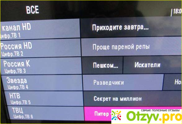 Телевизор LG 24LH450U