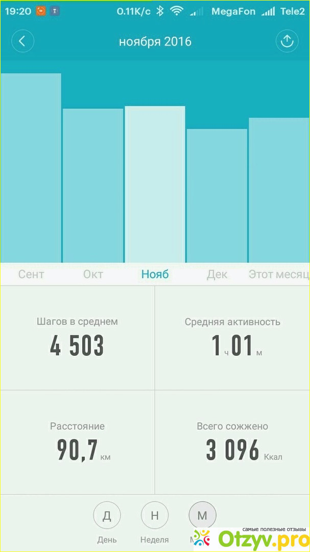 Умные браслеты xiaomi mi band фото5