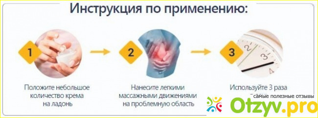 Преимущества крема