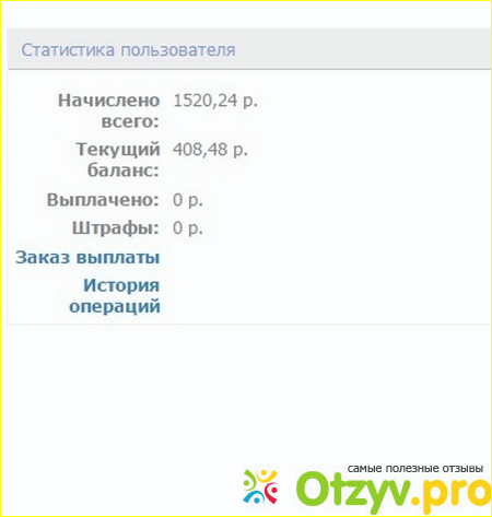 Businesslike.ru фото1