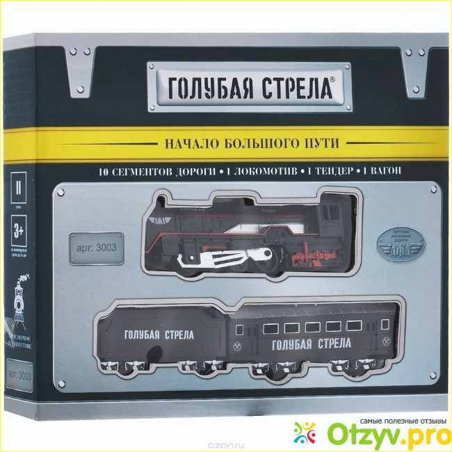 Отзыв о Детская железная дорога "Голубая стрела"