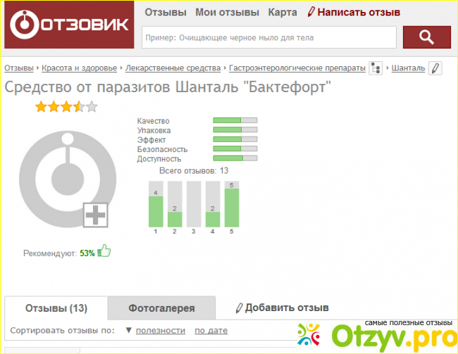 Что из себя представляет препарат Бактефорт.