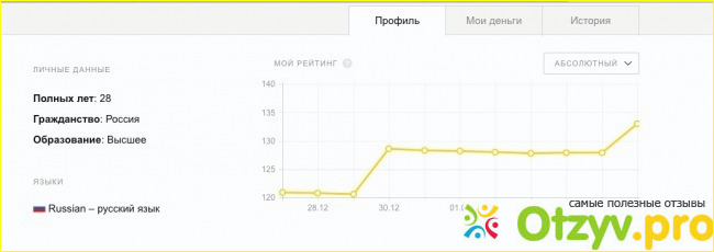 Toloka.yandex.com фото7