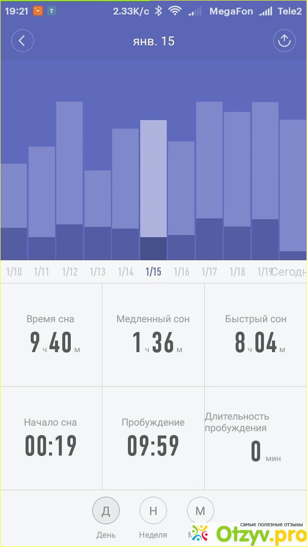 Умные браслеты xiaomi mi band фото7