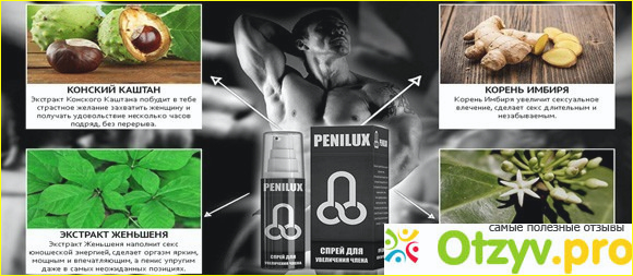 Penilux