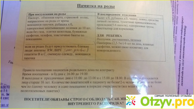 Отзыв о Отзывы 15 роддом