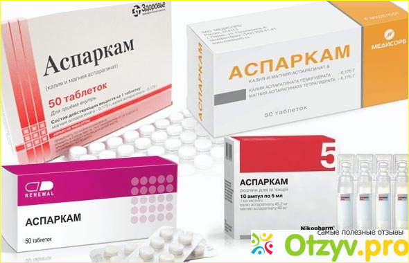 Аспаркам инструкция по применению цена аналоги фото2
