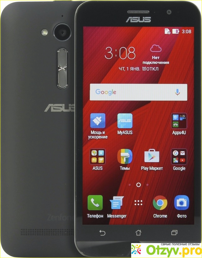 Как я открыл для себя Asus Zenfone Go ZB500kg (8 гб)