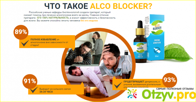 Отзыв о Alco blocker форум