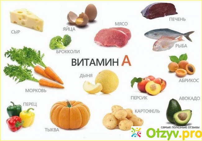 Для чего нужен витамин А?