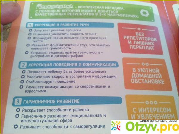 Отзыв о Буквограмма развивающая методика отрицательные отзывы