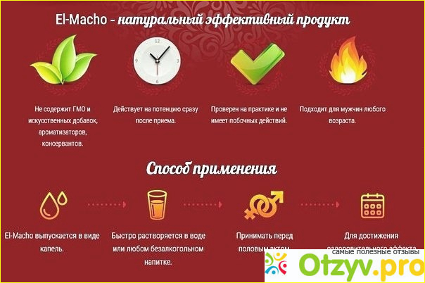 Как же принимать препарат