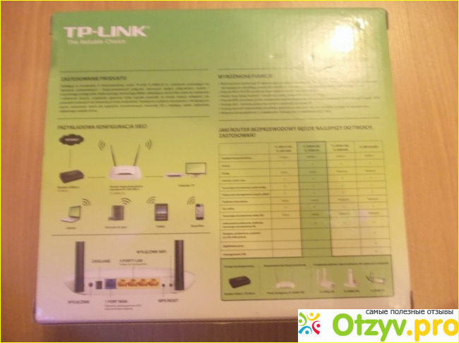 Wi-Fi роутер TP-LINK TL-WR841N фото6