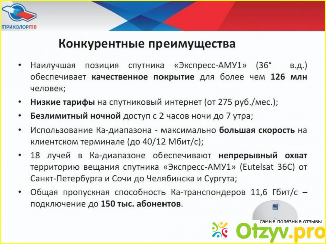 Почему я разочаровался от Триколора и расскажу про ожидания и реальность