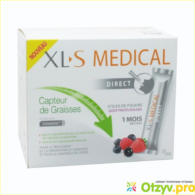 Отзыв о Отзывы xls medical