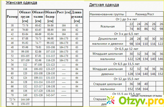 Отзыв о Империя пальто официальный сайт