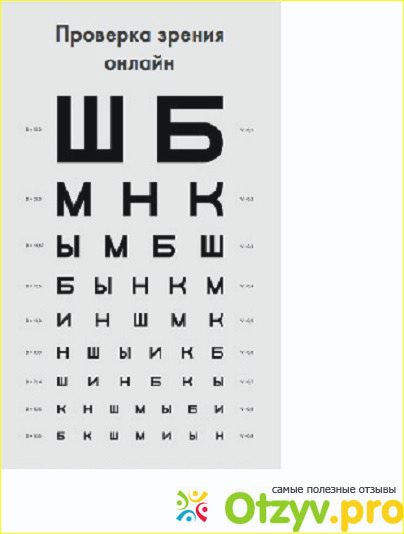Какие минусы, на ваш взгляд имеет комплекс "Орлит"?