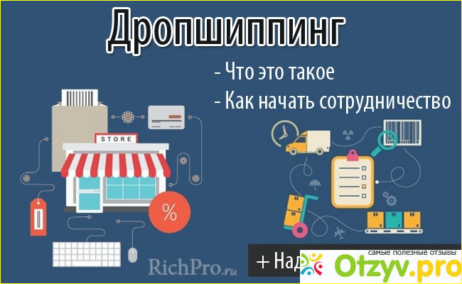 Отзыв о Дропшиппинг: что это такое? Система, сотрудничество