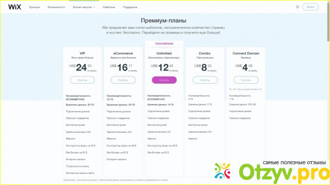 Отзыв о Wix конструктор сайтов