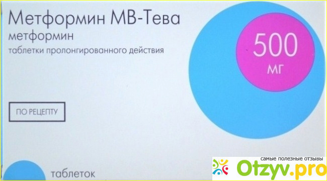 Отзыв о Метформин тева 1000 мг