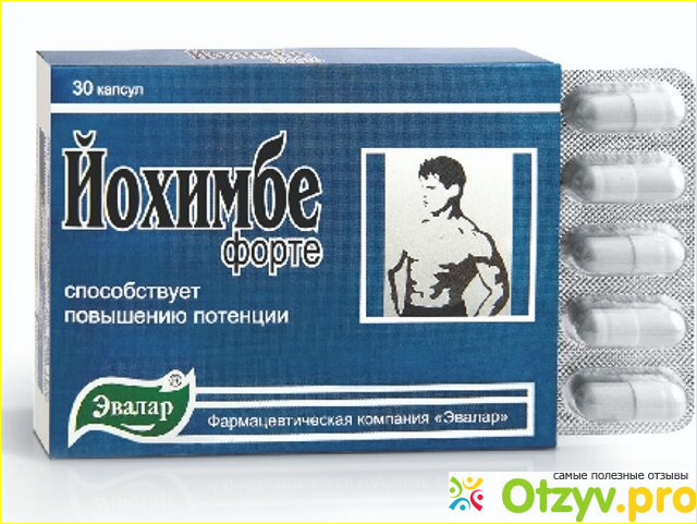 Основные типы действия йохимбина