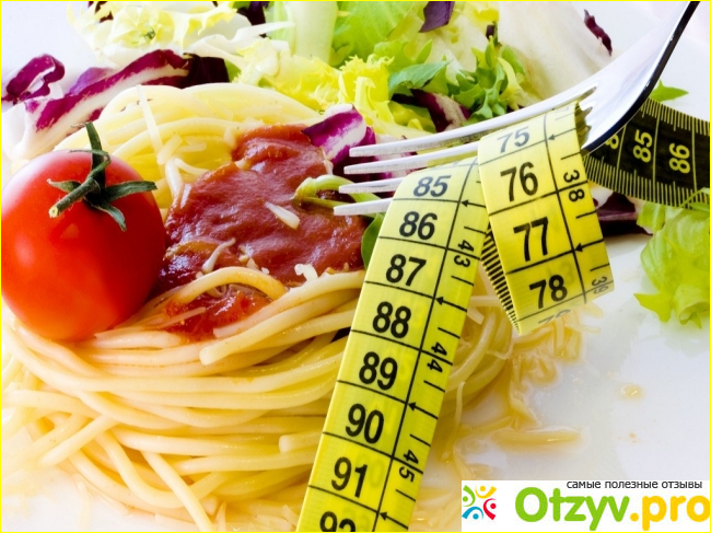 Продукты для жиросжигания как лучший способ похудеть