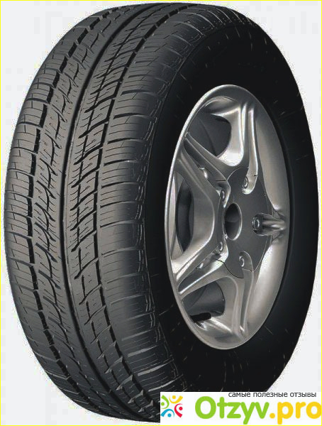 Отзыв о Летняя шина Tigar Sigura 175/70 R13 82T