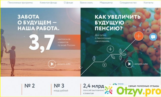 Отзыв о Пенсионный фонд будущее официальный сайт