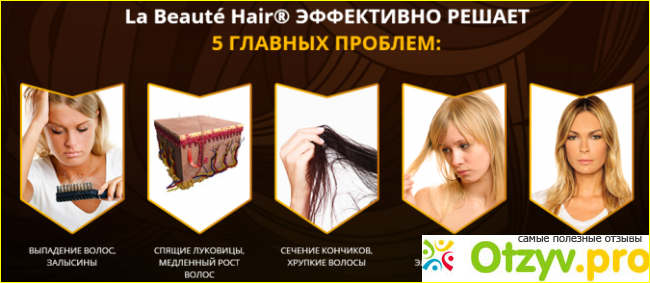 Как применять спрей La Beaute Hair или густые и сильные волосы за 4 недели