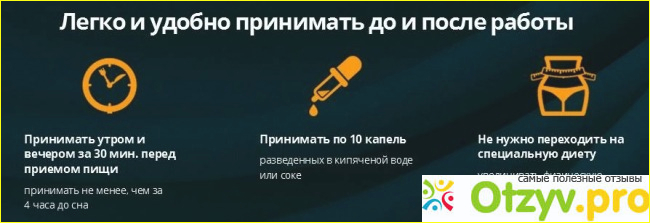 Механизм работы капель