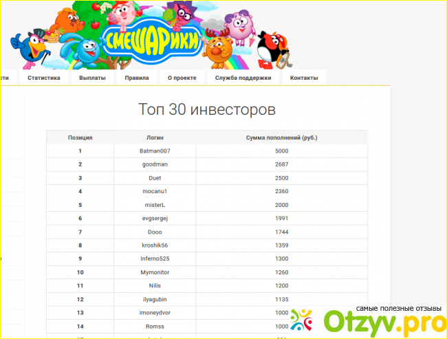 Игровой сайт mysmesharik.ru фото1