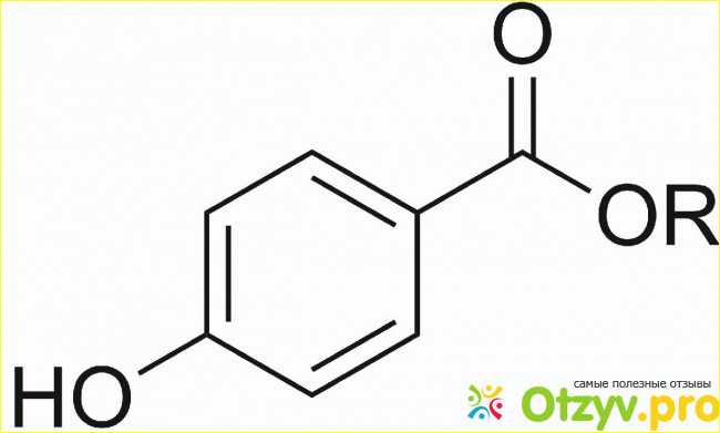 Альтернатива парабенам 
